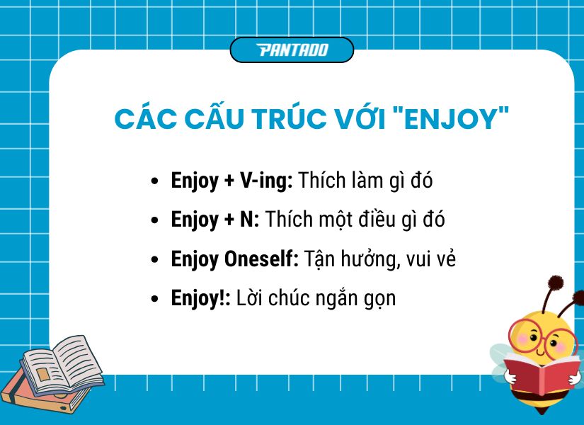 Các cấu trúc với “Enjoy” thường gặp